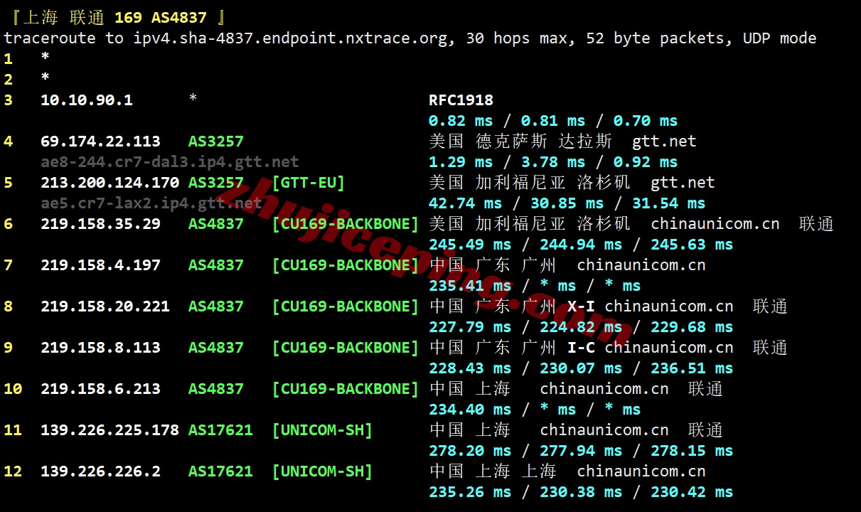 smarttx23 详细测评smarthost美国“Texas - USA”数据中心的VPS