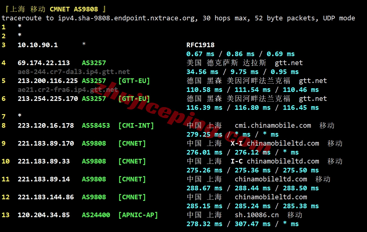 smarttx26 详细测评smarthost美国“Texas - USA”数据中心的VPS
