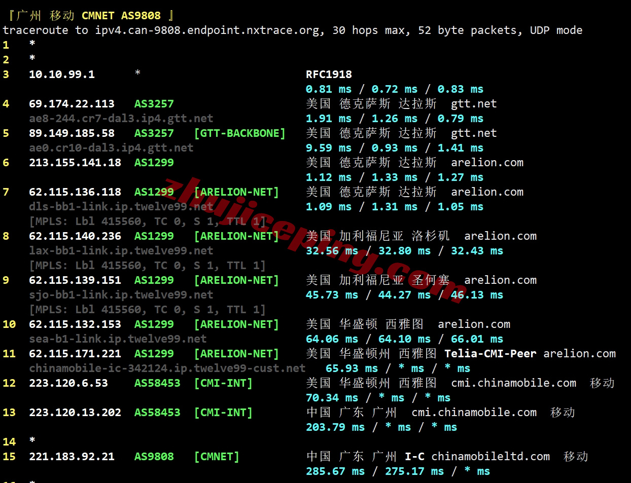smarttx27 详细测评smarthost美国“Texas - USA”数据中心的VPS