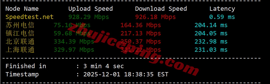 smarttx3 详细测评smarthost美国“Texas - USA”数据中心的VPS