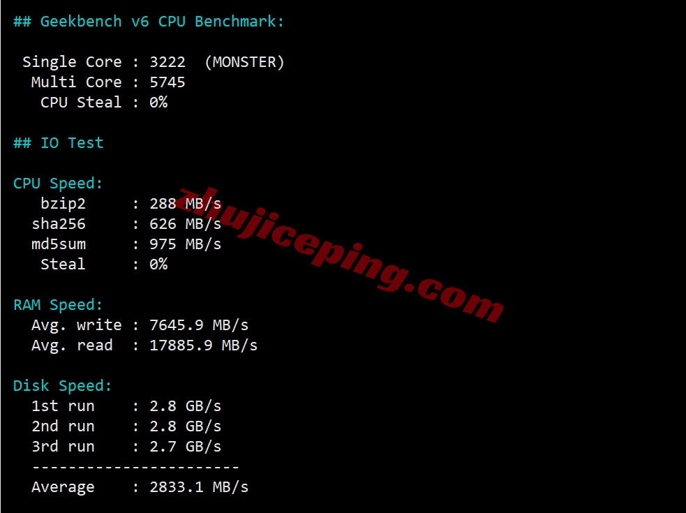 smarttx34 详细测评smarthost美国“Texas - USA”数据中心的VPS