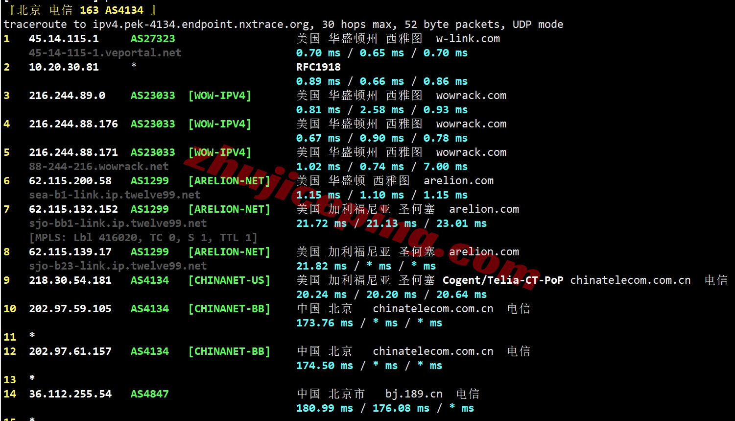 smartwa19 详细测评smarthost美国“Washington - USA”数据中心的VPS