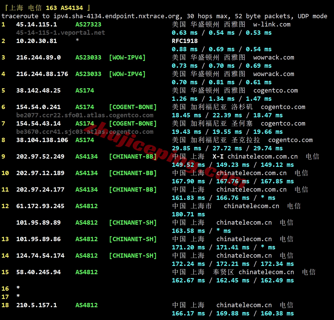 smartwa20 详细测评smarthost美国“Washington - USA”数据中心的VPS