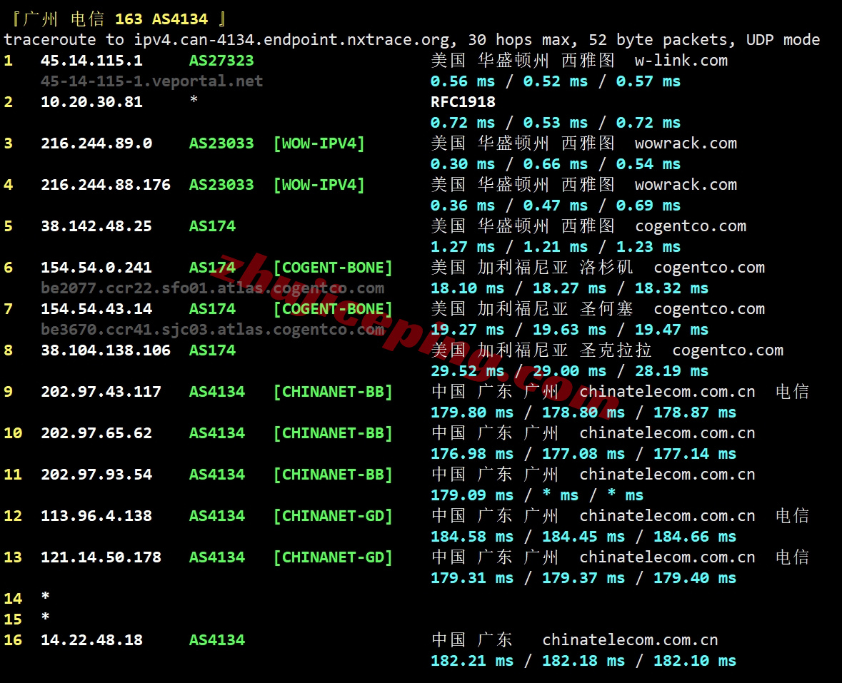 smartwa21 详细测评smarthost美国“Washington - USA”数据中心的VPS