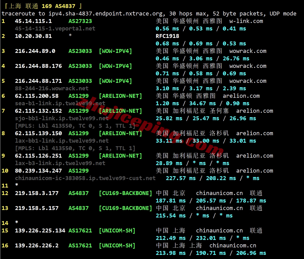 smartwa23 详细测评smarthost美国“Washington - USA”数据中心的VPS