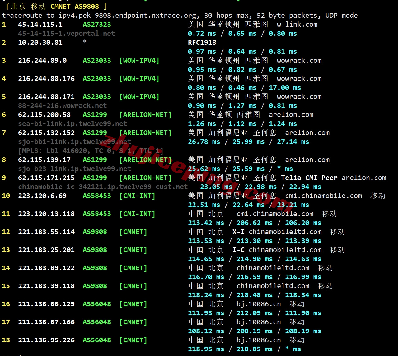 smartwa25 详细测评smarthost美国“Washington - USA”数据中心的VPS