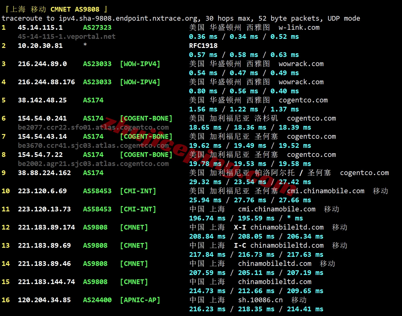 smartwa26 详细测评smarthost美国“Washington - USA”数据中心的VPS