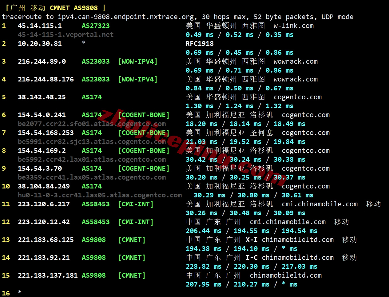 smartwa27 详细测评smarthost美国“Washington - USA”数据中心的VPS