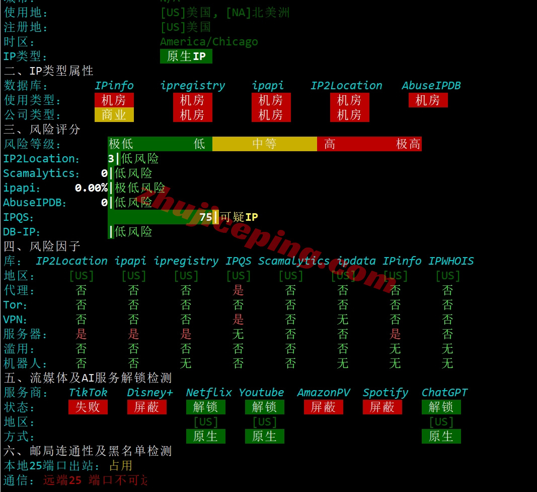 smartwa31 详细测评smarthost美国“Washington - USA”数据中心的VPS
