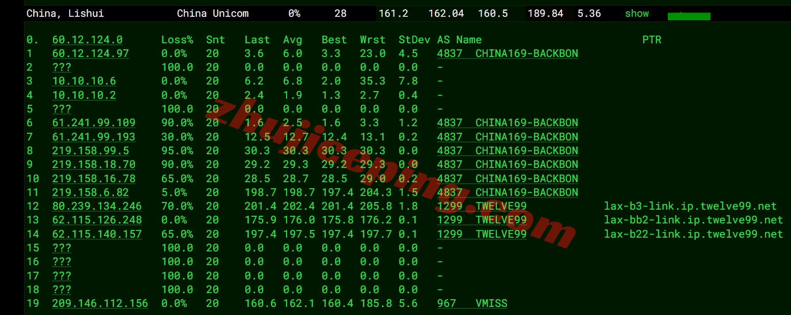 vla2tri16 详细测评Vmiss美国洛杉矶三网优化DC2的VPS - “US-LosAngeles-TRI #DC2”
