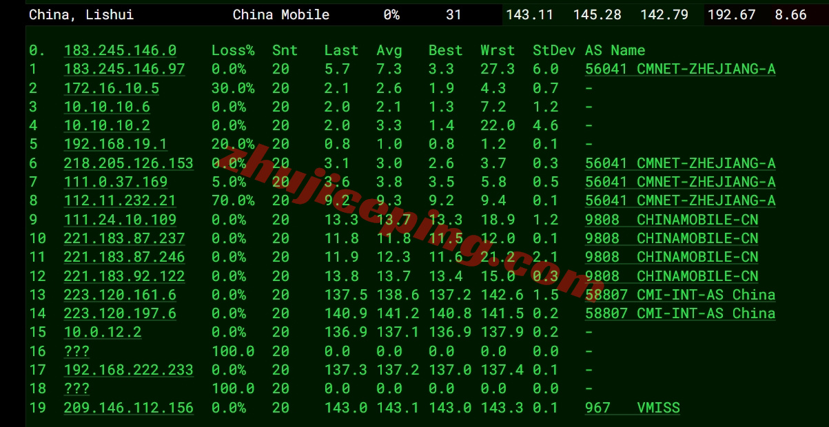 vla2tri17 详细测评Vmiss美国洛杉矶三网优化DC2的VPS - “US-LosAngeles-TRI #DC2”