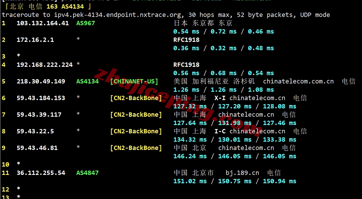 vla2tri18 详细测评Vmiss美国洛杉矶三网优化DC2的VPS - “US-LosAngeles-TRI #DC2”