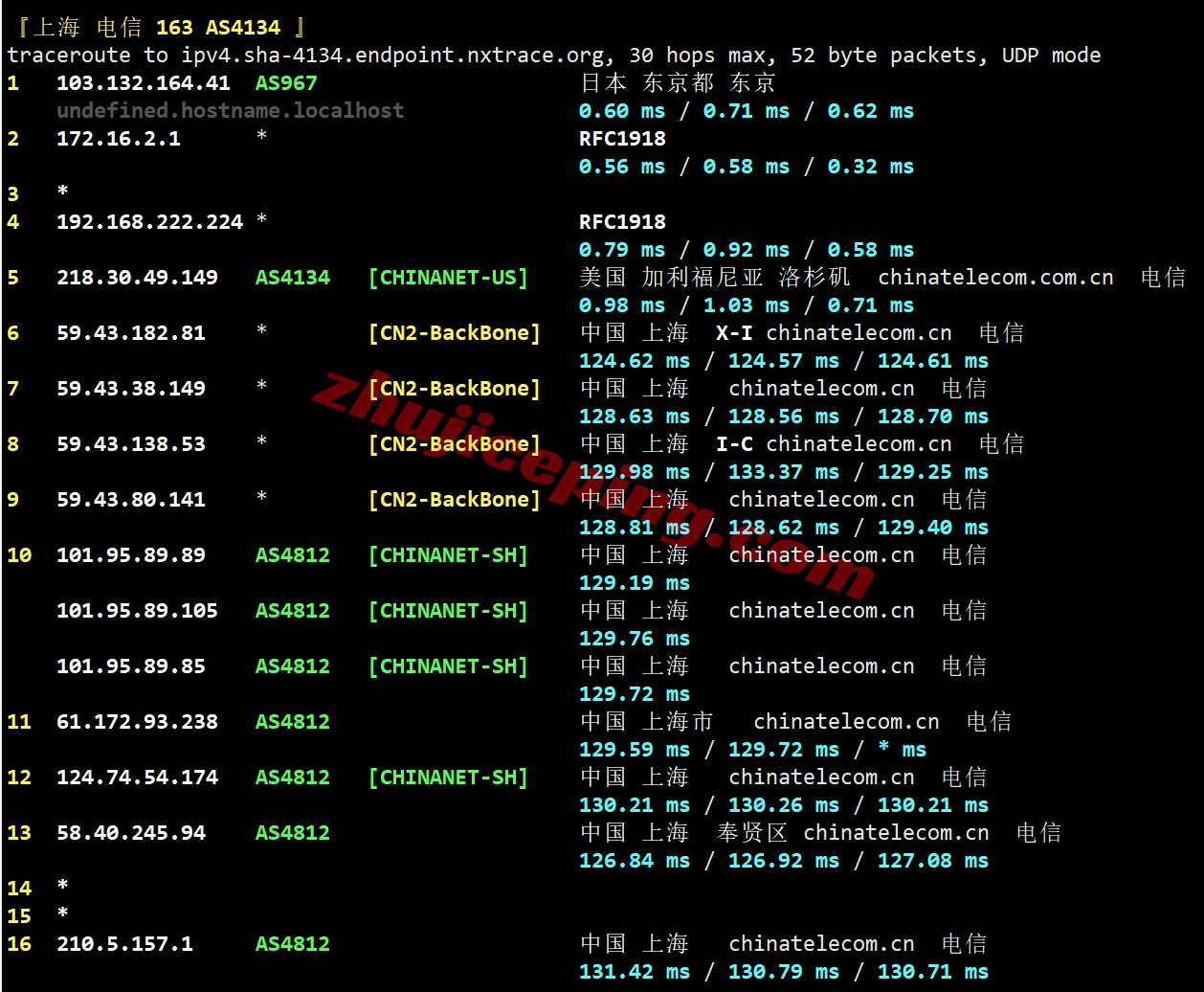 vla2tri19 详细测评Vmiss美国洛杉矶三网优化DC2的VPS - “US-LosAngeles-TRI #DC2”