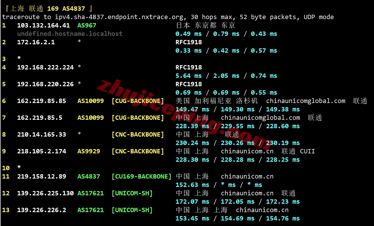 vla2tri22 详细测评Vmiss美国洛杉矶三网优化DC2的VPS - “US-LosAngeles-TRI #DC2”