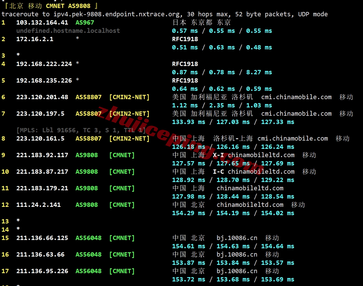vla2tri24 详细测评Vmiss美国洛杉矶三网优化DC2的VPS - “US-LosAngeles-TRI #DC2”