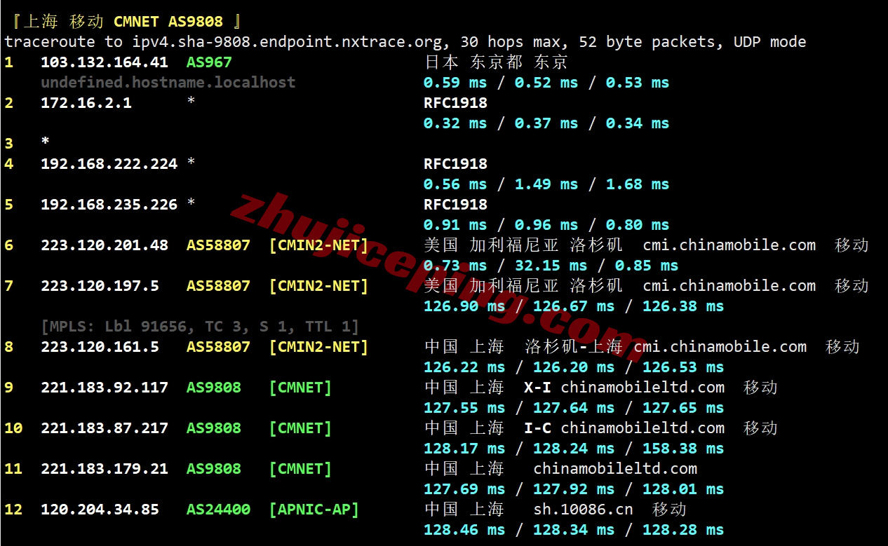 vla2tri25 详细测评Vmiss美国洛杉矶三网优化DC2的VPS - “US-LosAngeles-TRI #DC2”
