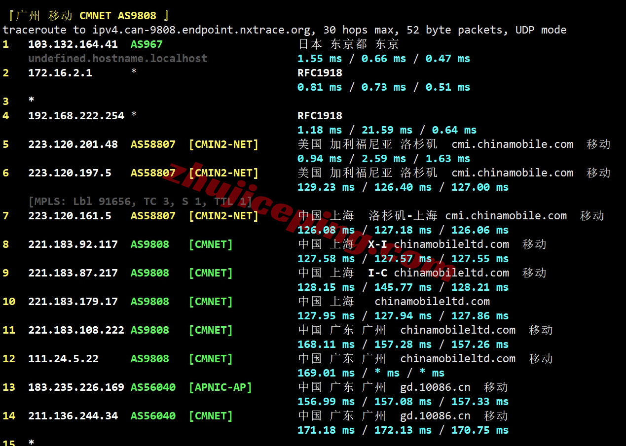 vla2tri26 详细测评Vmiss美国洛杉矶三网优化DC2的VPS - “US-LosAngeles-TRI #DC2”