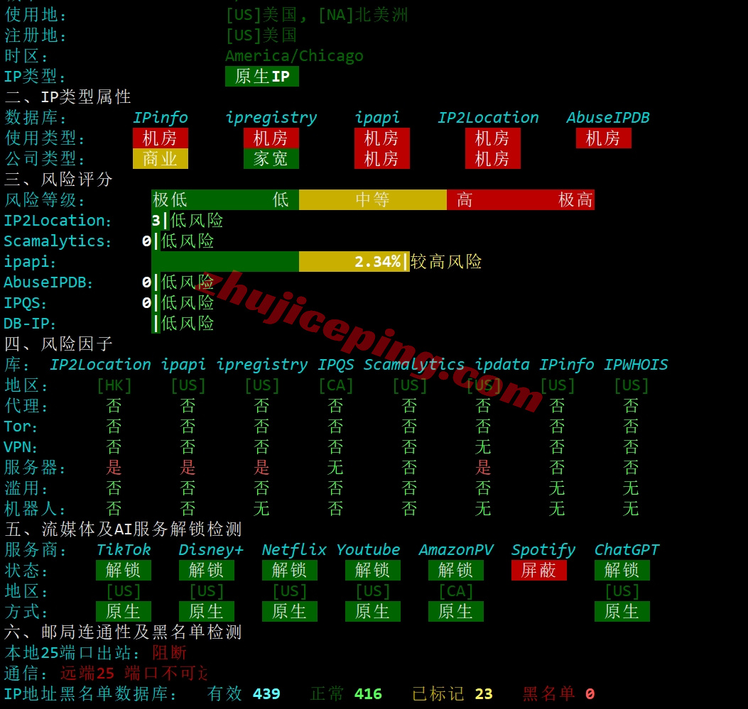 vla2tri27 详细测评Vmiss美国洛杉矶三网优化DC2的VPS - “US-LosAngeles-TRI #DC2”