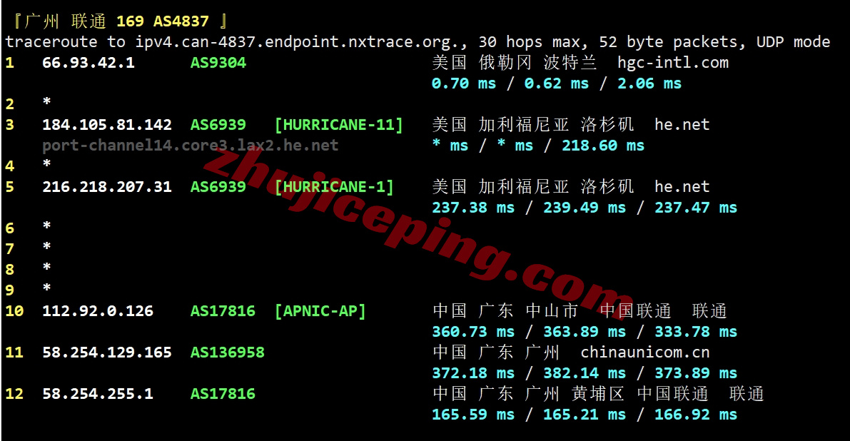 yinhk13 详细测评荫云/yin-net香港住宅IP属性的VPS，运营商HGC