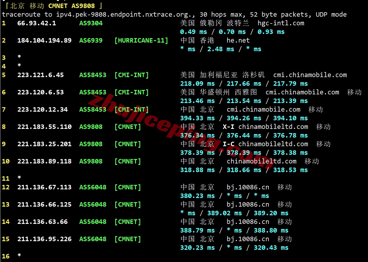 yinhk14 详细测评荫云/yin-net香港住宅IP属性的VPS，运营商HGC