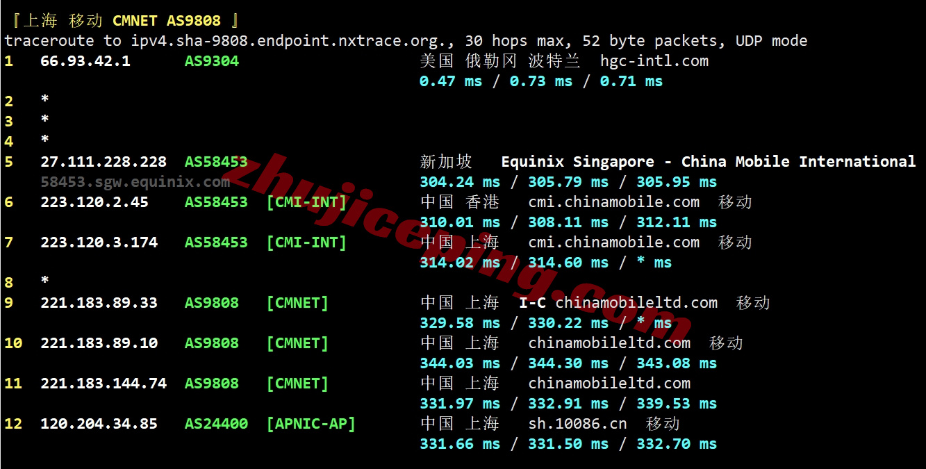 yinhk15 详细测评荫云/yin-net香港住宅IP属性的VPS，运营商HGC