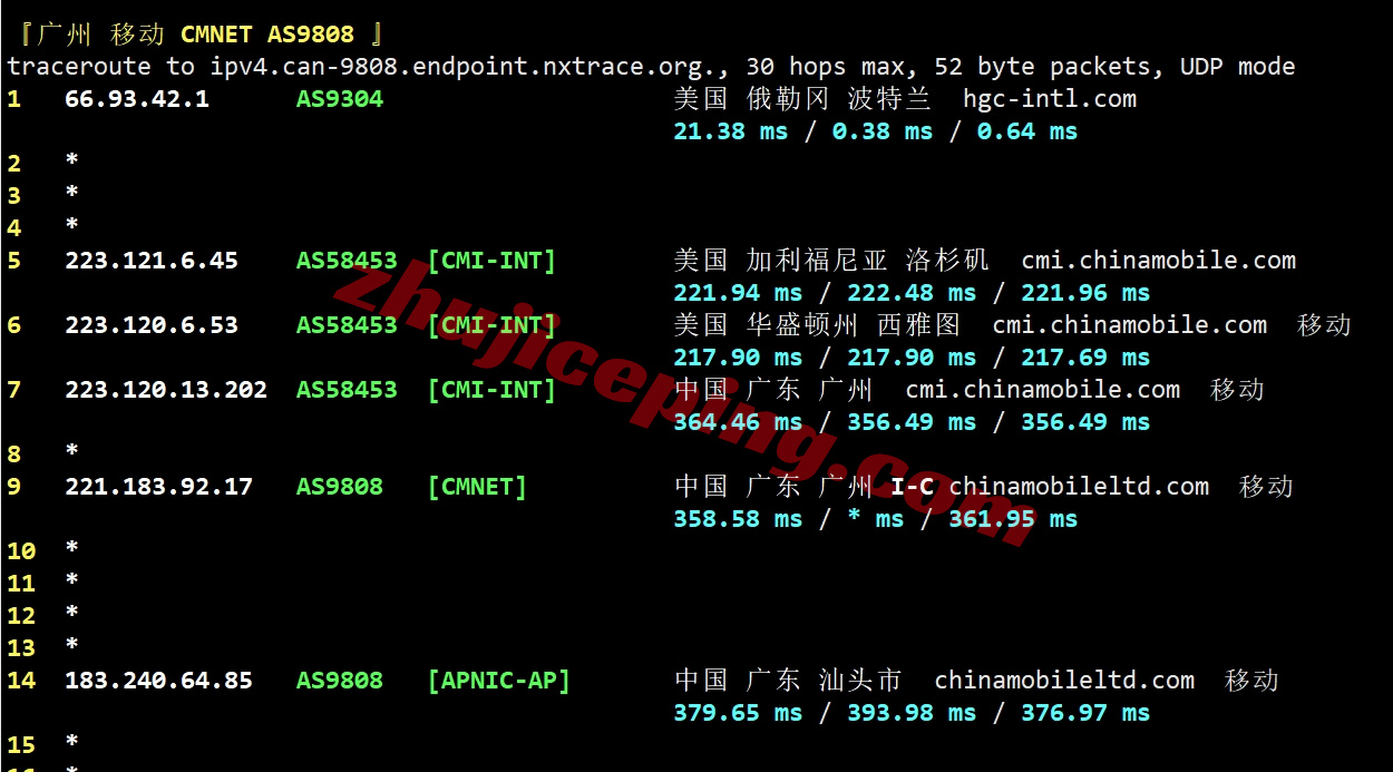 yinhk16 详细测评荫云/yin-net香港住宅IP属性的VPS，运营商HGC
