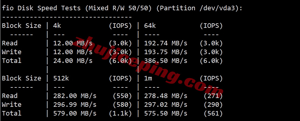 yinhk2 详细测评荫云/yin-net香港住宅IP属性的VPS，运营商HGC