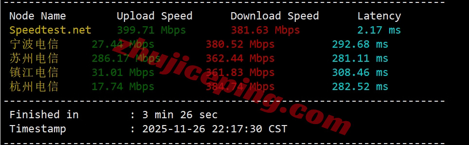yinhk3 详细测评荫云/yin-net香港住宅IP属性的VPS，运营商HGC