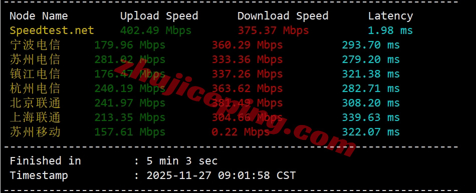 yinhk4 详细测评荫云/yin-net香港住宅IP属性的VPS，运营商HGC