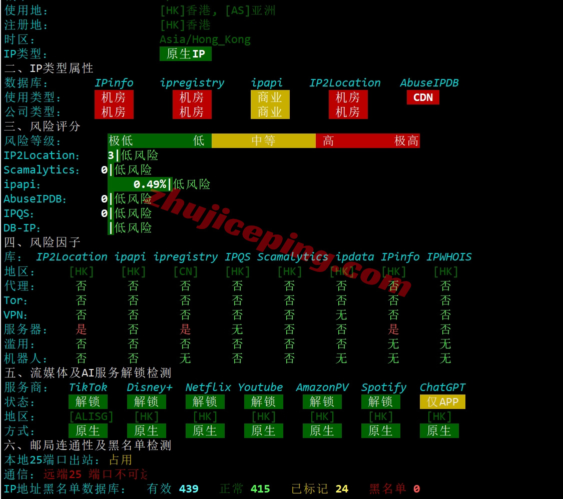 ythkgj_14 详细测评YTNet云途香港国际线路的独立服务器
