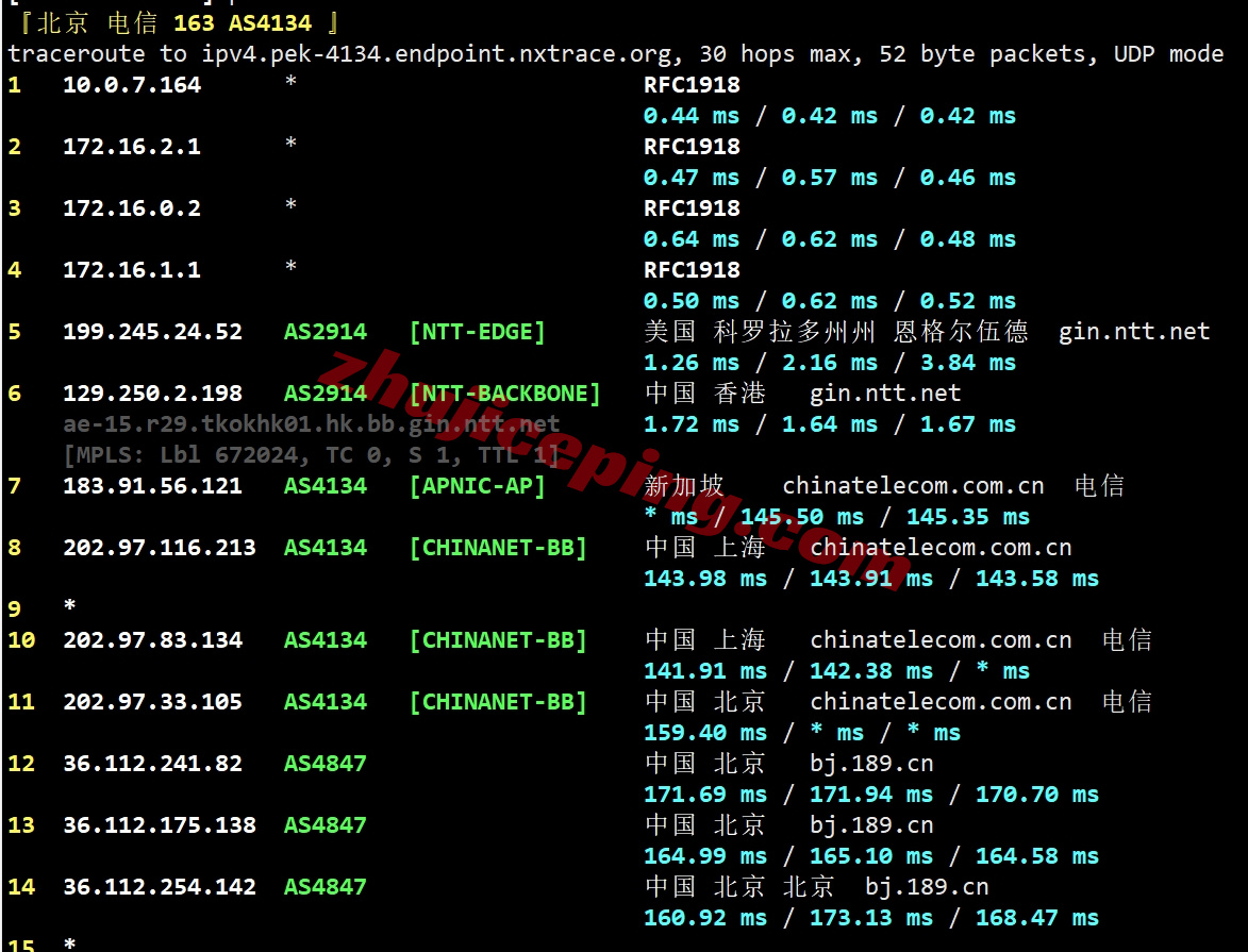 ythkgj_15 详细测评YTNet云途香港国际线路的独立服务器