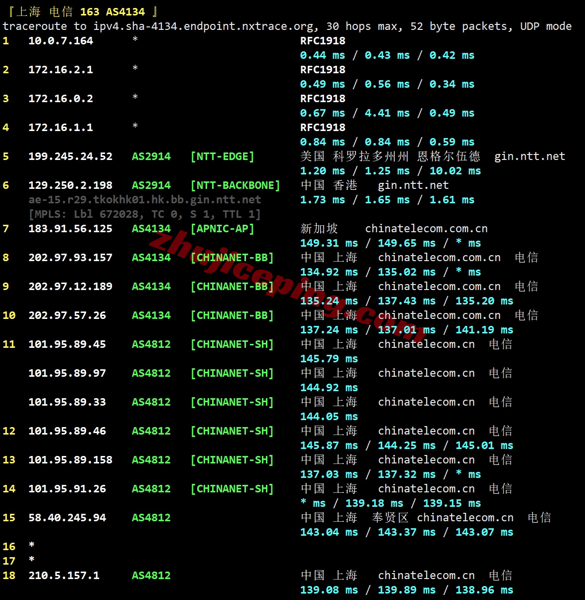 ythkgj_16 详细测评YTNet云途香港国际线路的独立服务器