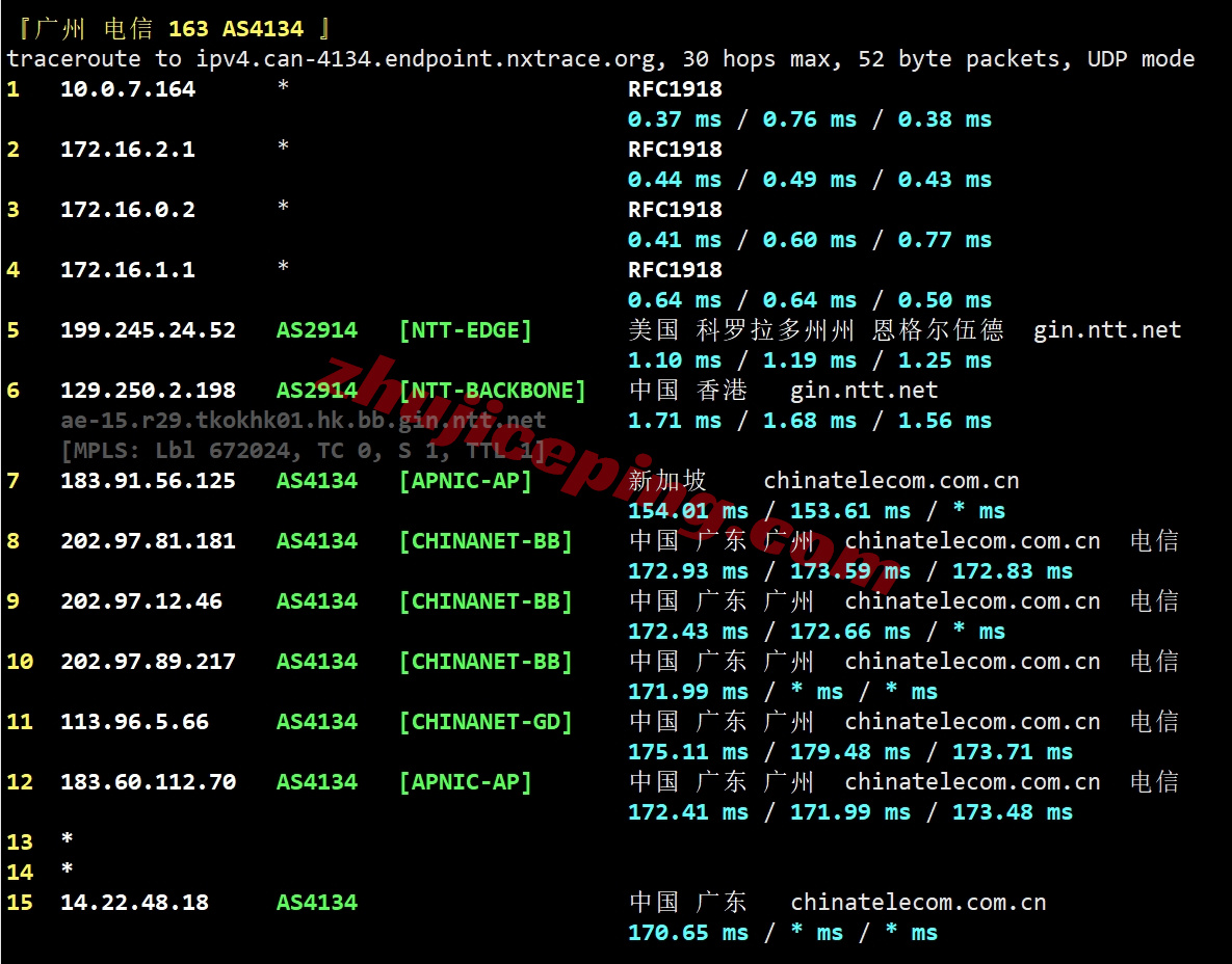 ythkgj_17 详细测评YTNet云途香港国际线路的独立服务器