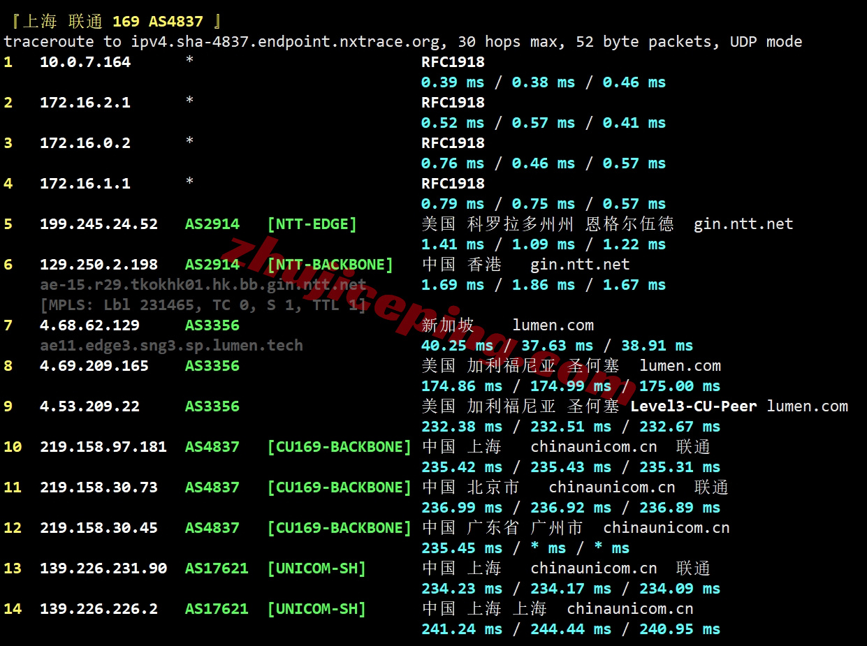ythkgj_19 详细测评YTNet云途香港国际线路的独立服务器