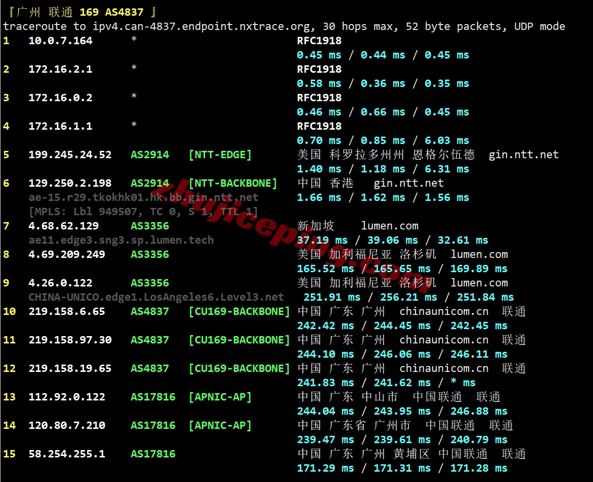 ythkgj_20 详细测评YTNet云途香港国际线路的独立服务器