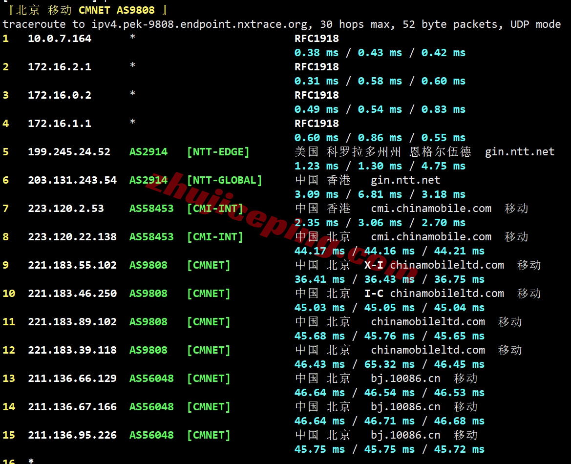 ythkgj_21 详细测评YTNet云途香港国际线路的独立服务器