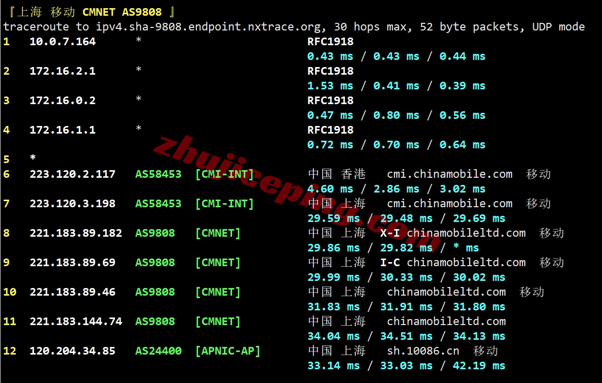 ythkgj_22 详细测评YTNet云途香港国际线路的独立服务器