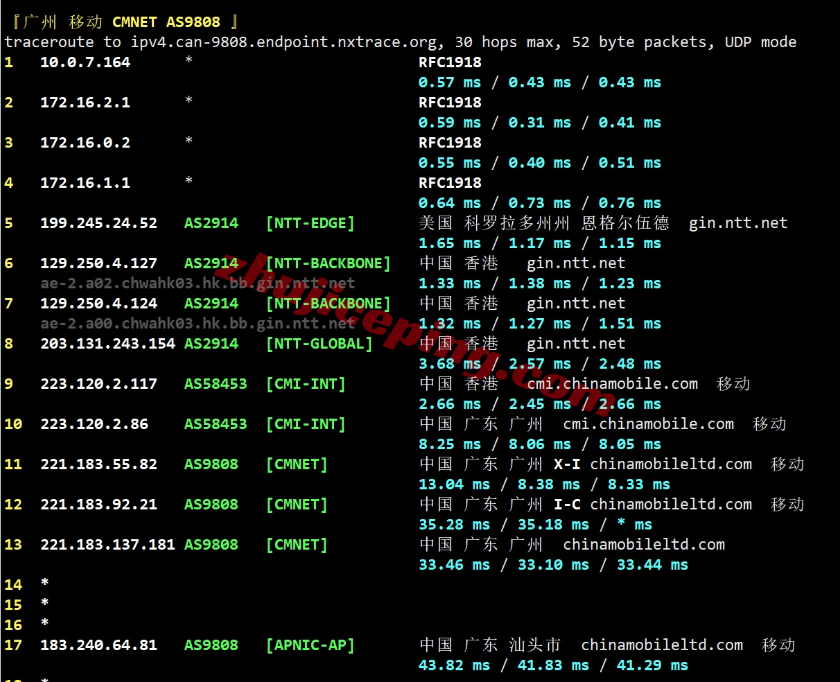 ythkgj_23 详细测评YTNet云途香港国际线路的独立服务器