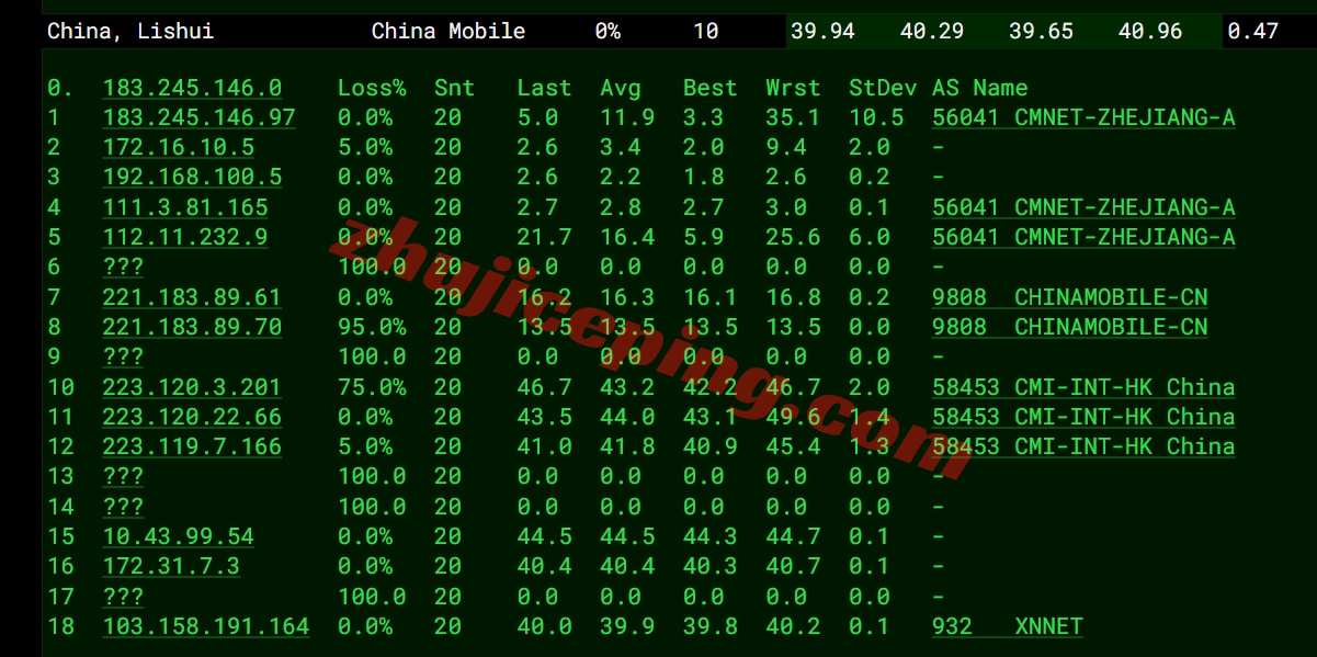 ythkj17 详细测评“云途”香港独立服务器-“精品”线路