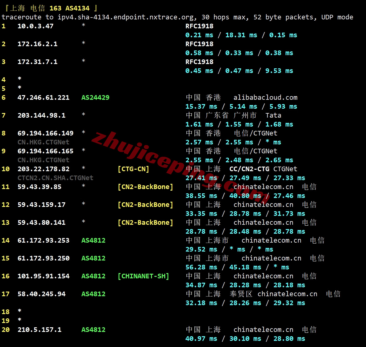 ythkj19 详细测评“云途”香港独立服务器-“精品”线路