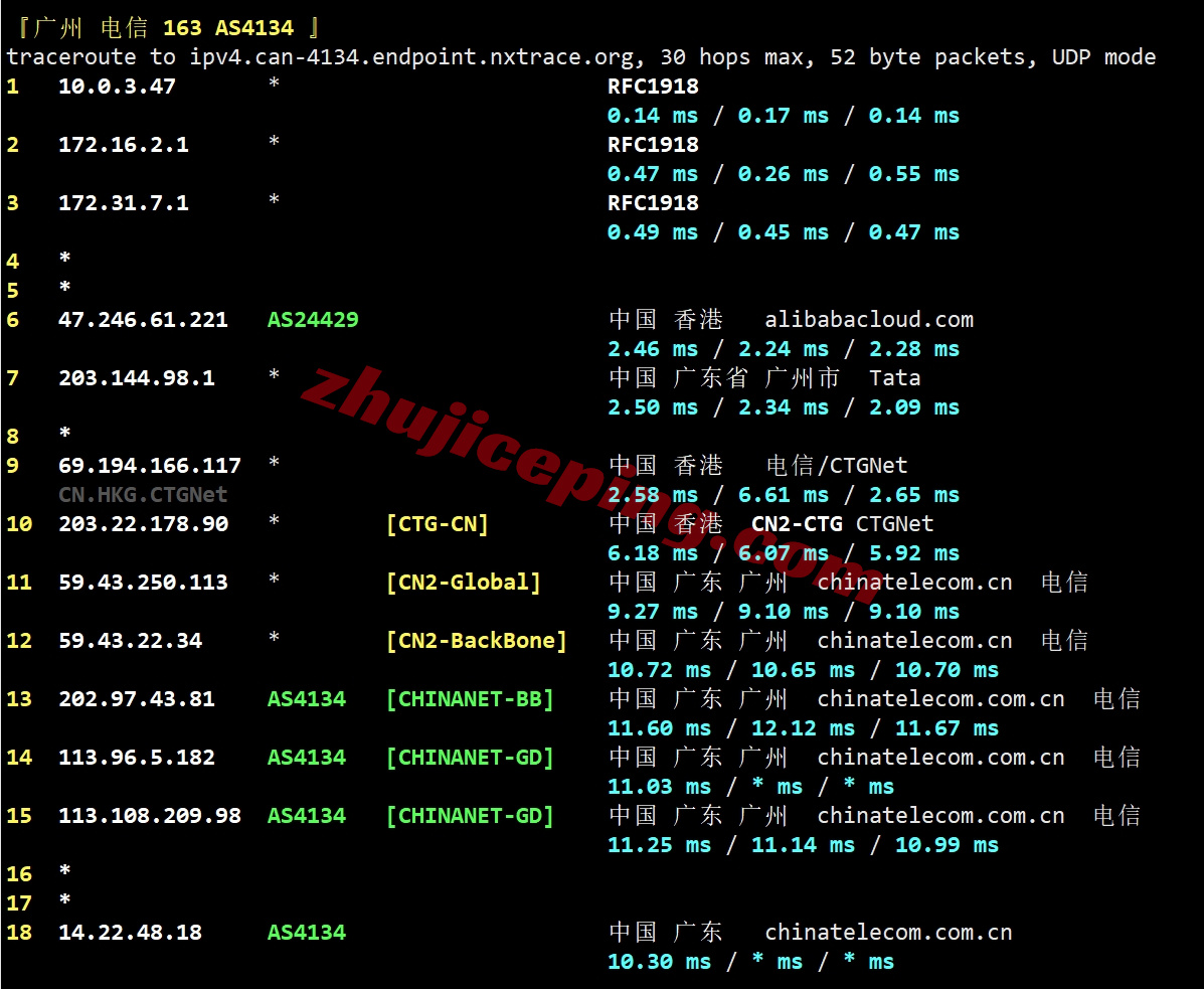 ythkj20 详细测评“云途”香港独立服务器-“精品”线路