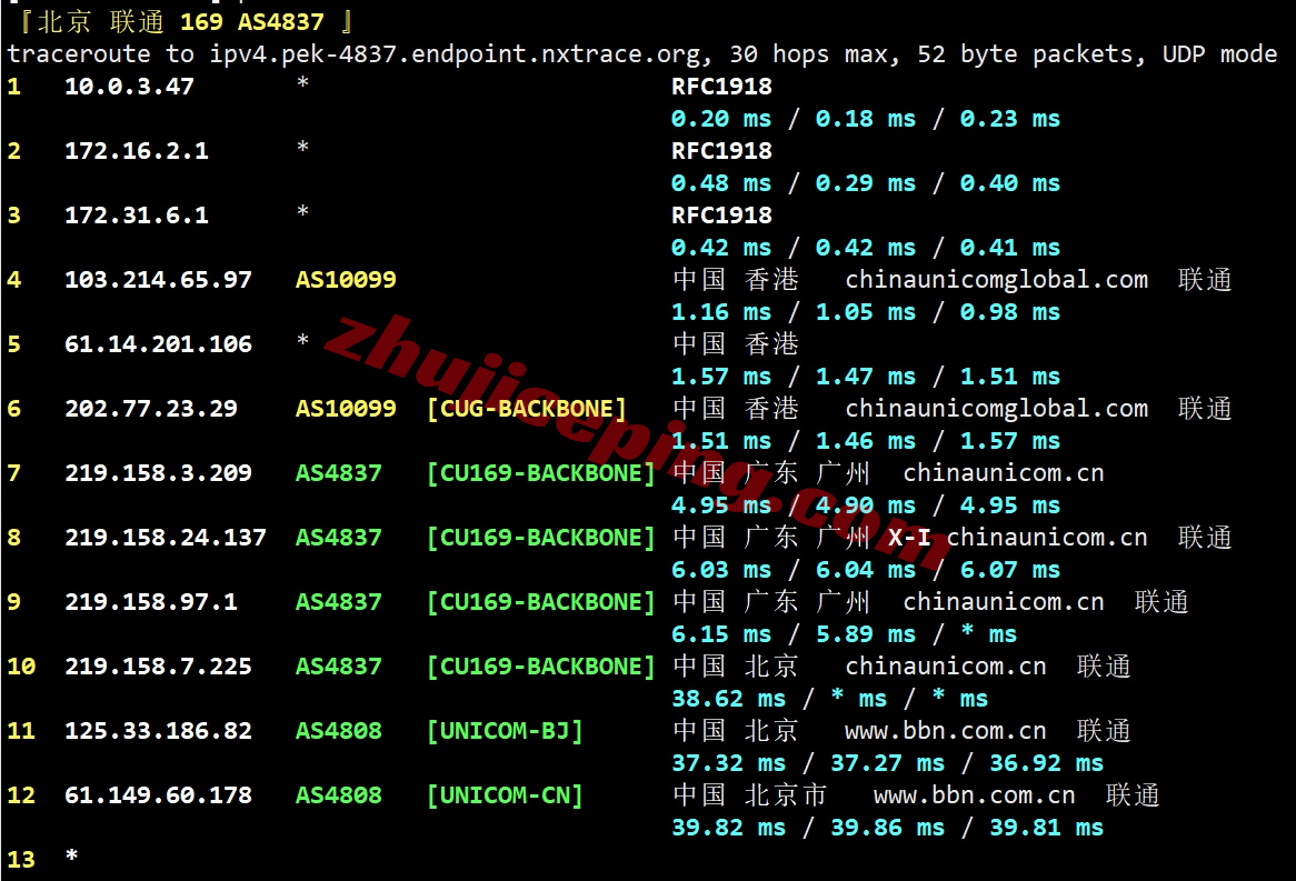 ythkj21 详细测评“云途”香港独立服务器-“精品”线路