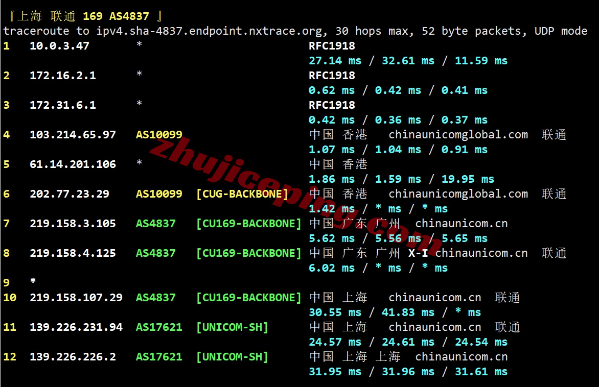 ythkj22 详细测评“云途”香港独立服务器-“精品”线路