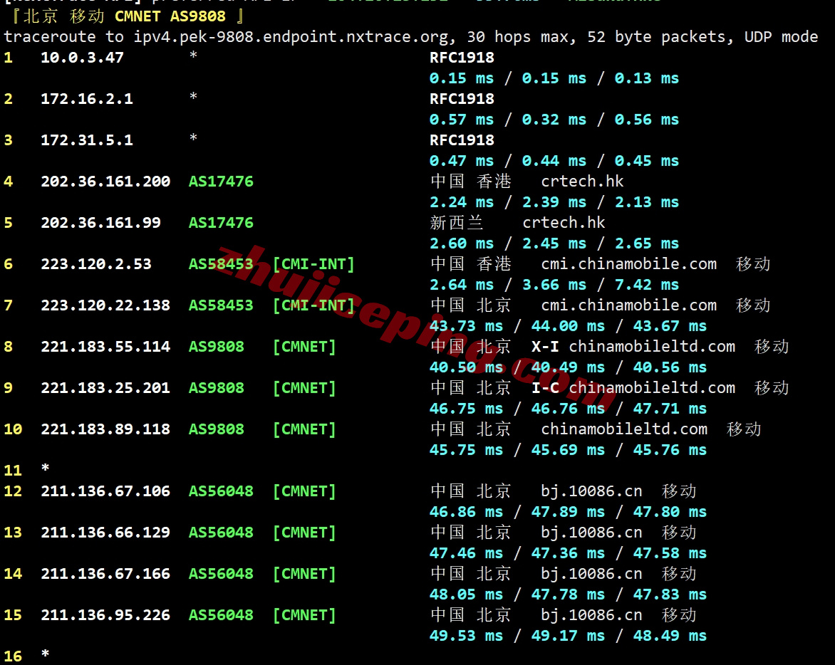ythkj24 详细测评“云途”香港独立服务器-“精品”线路