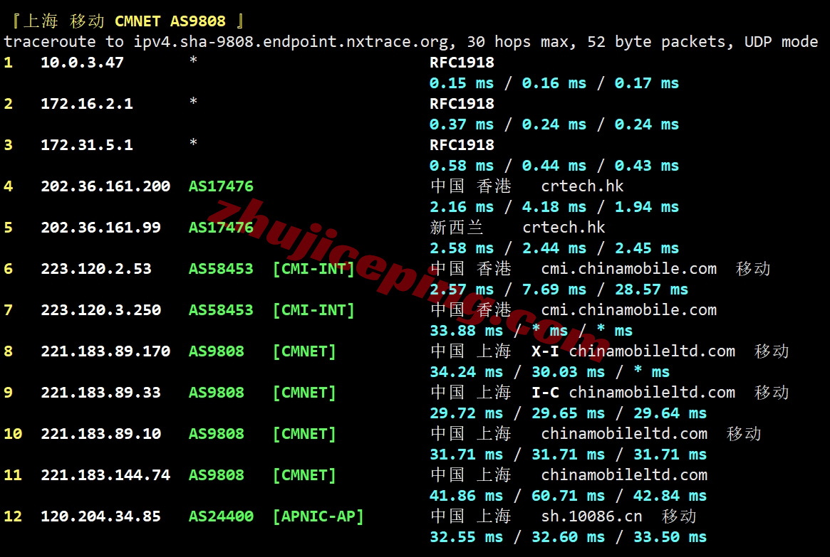 ythkj25 详细测评“云途”香港独立服务器-“精品”线路
