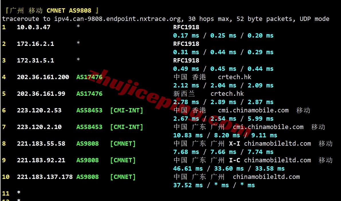 ythkj26 详细测评“云途”香港独立服务器-“精品”线路