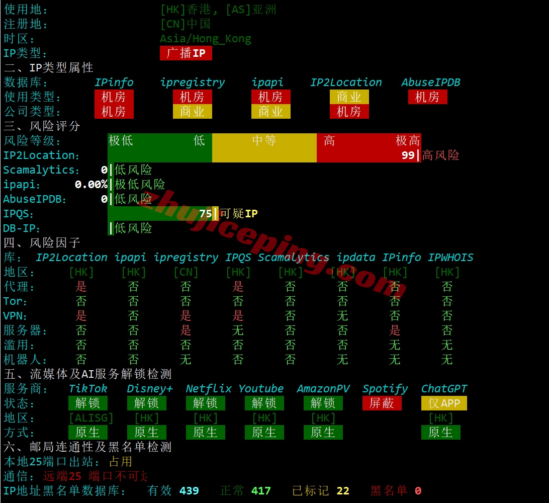 ythkj27 详细测评“云途”香港独立服务器-“精品”线路