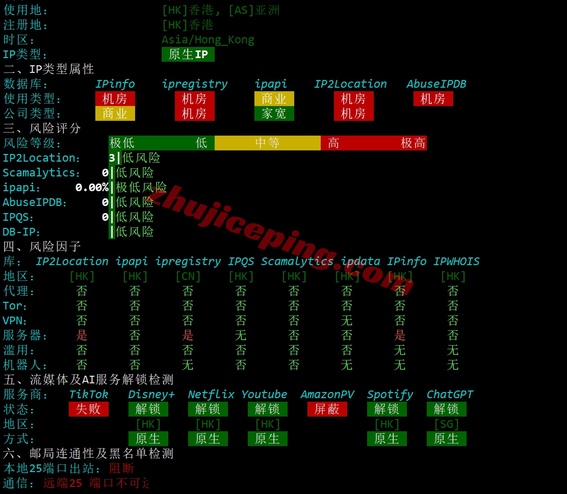 ythkvps_10 详细测评YTNet/云途三网CMI线路的香港VPS