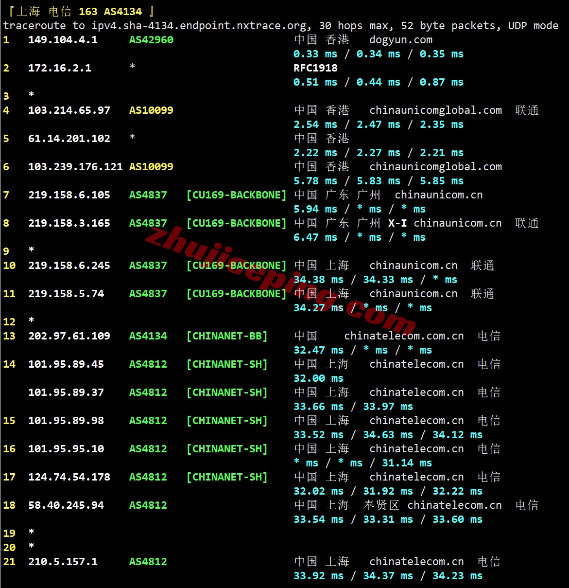 ythkvps_12 详细测评YTNet/云途三网CMI线路的香港VPS