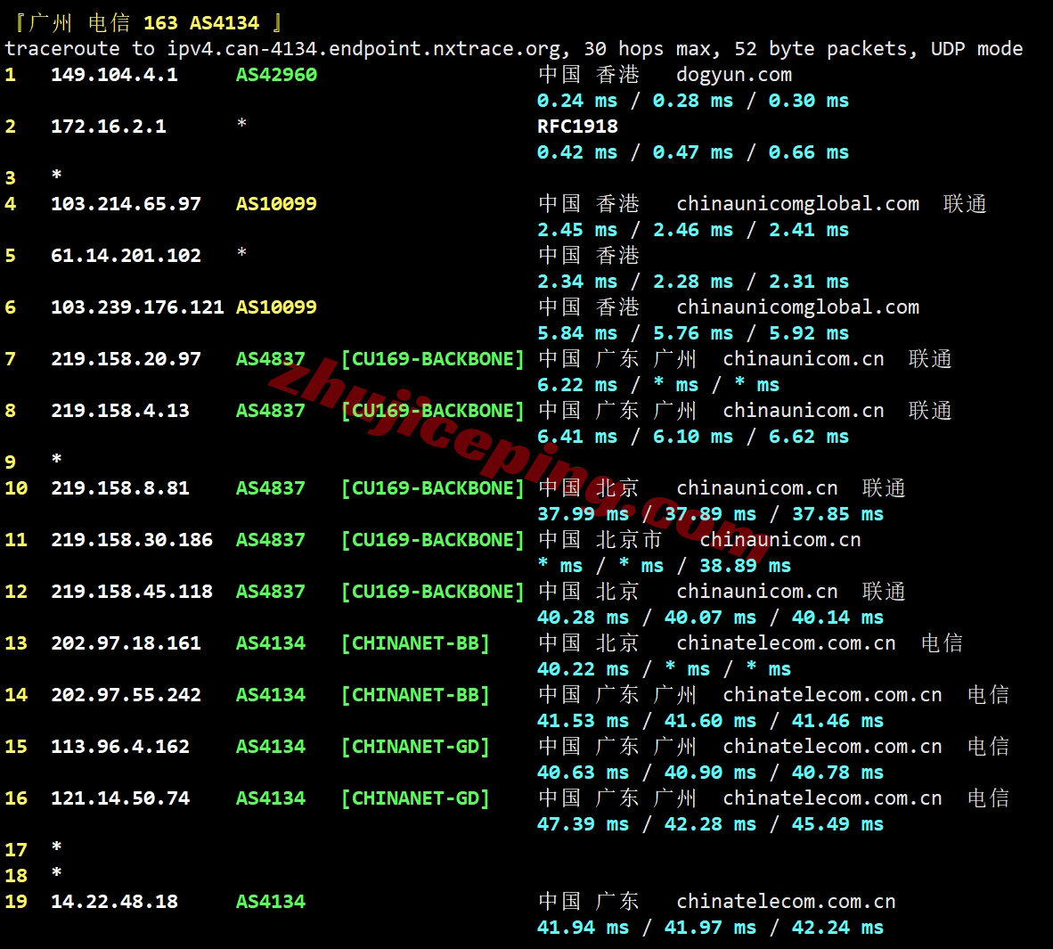 ythkvps_13 详细测评YTNet/云途三网CMI线路的香港VPS